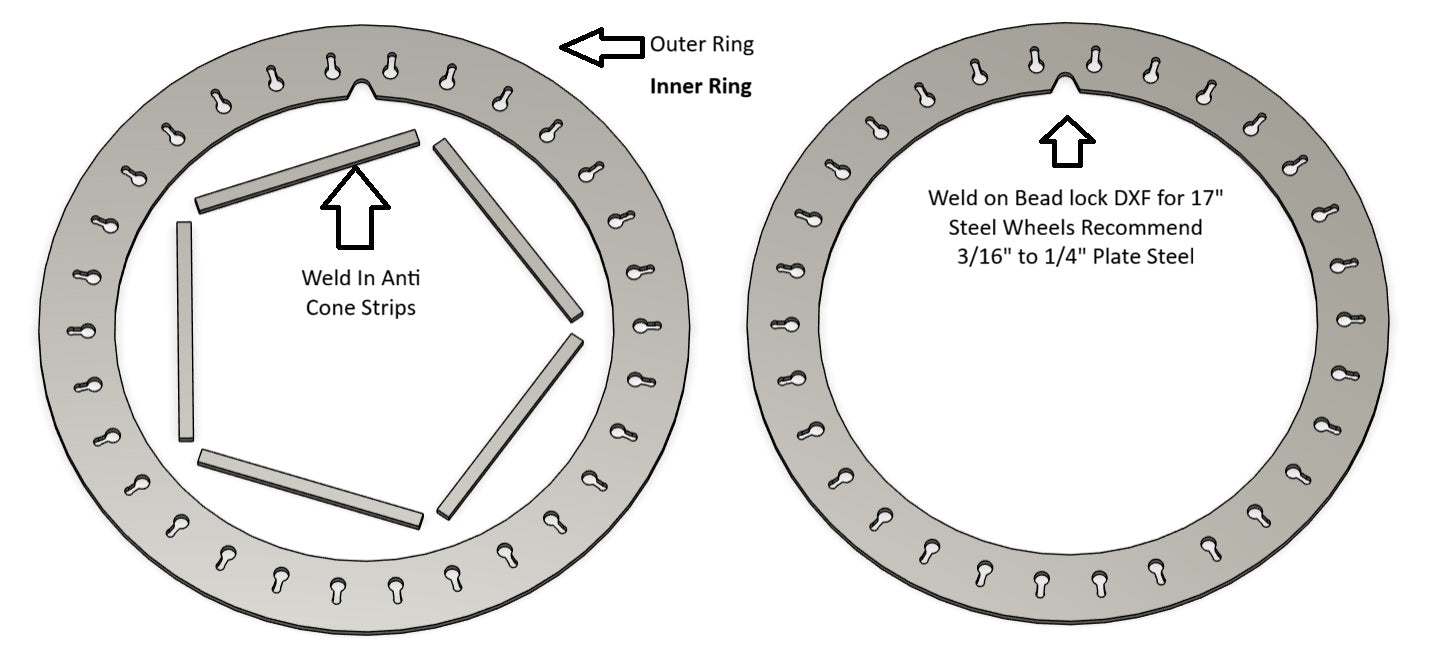 17" Weld-On Beadlock DXF | CNC Cut Files | DTA Fabrication